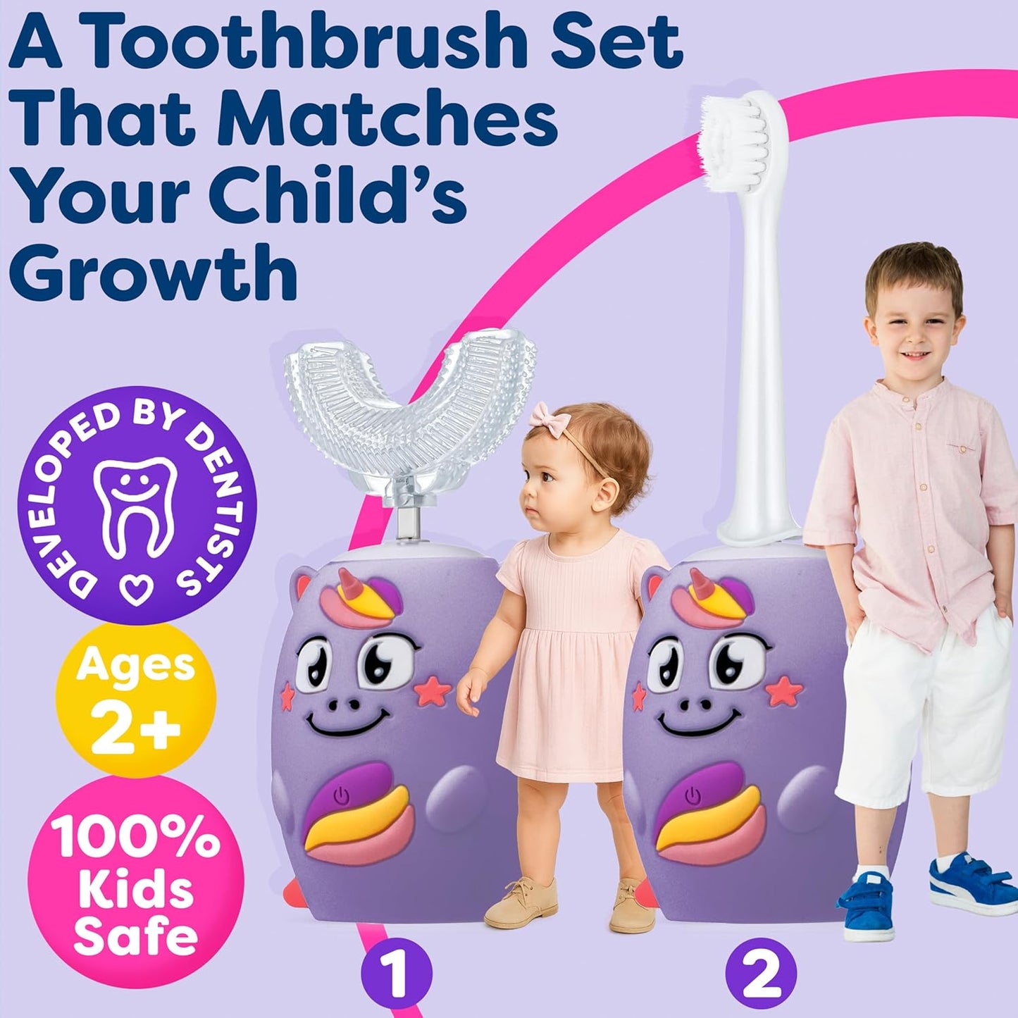 Trueocity Kids U Shape Toothbrush Auto Electric Toddler Rechargeable Kids Automatic Toothbrush | 360° U-Shaped Silicone Brush Head | Gentle Cleaning for Ages 2–7 | Unicorn Design (Purple)