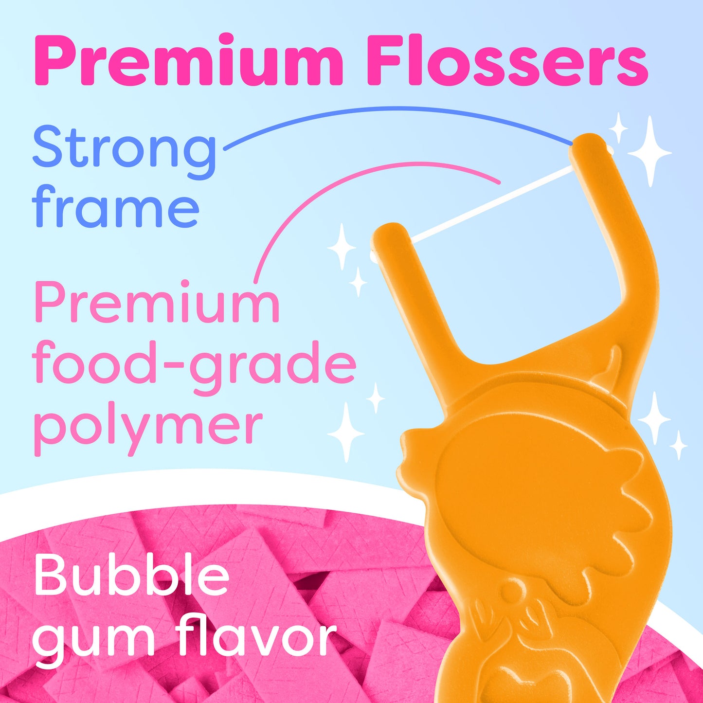 Kids Flossers 4 Pack (200 Total), Cute Animal Shapes Makes Flossing Fun, Kids Floss Picks, Glides Easy Between Teeth, Flosser Helps Prevent Tooth Decay & Gum Disease, Bubble Gum Flavored